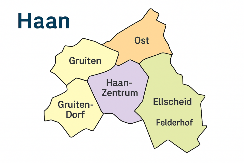 Schlüsseldienst Haan